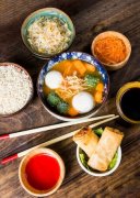 顾客用餐体验提升